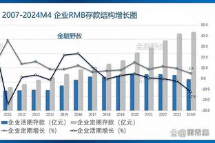 卢卡库为比利时国家队打进83球，在欧洲国家队射手榜排名第三